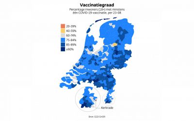 Vaccinatiegraad